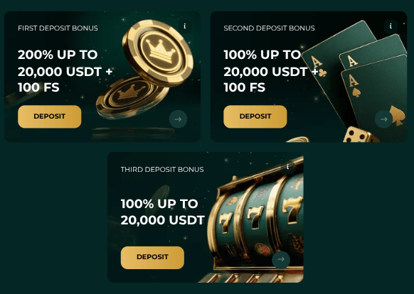 Kingzwin Casino Welcome Package